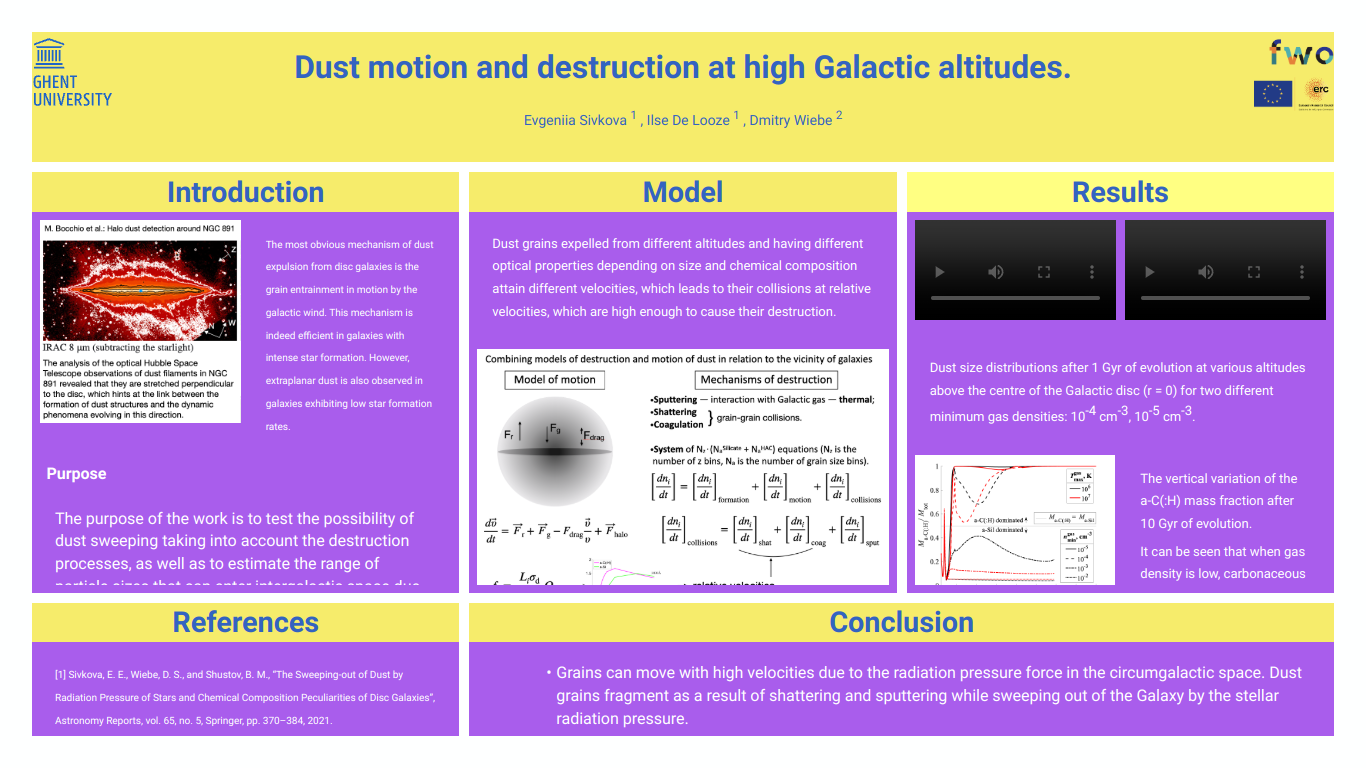 Dust motion and destruction at high Galactic altitudes.