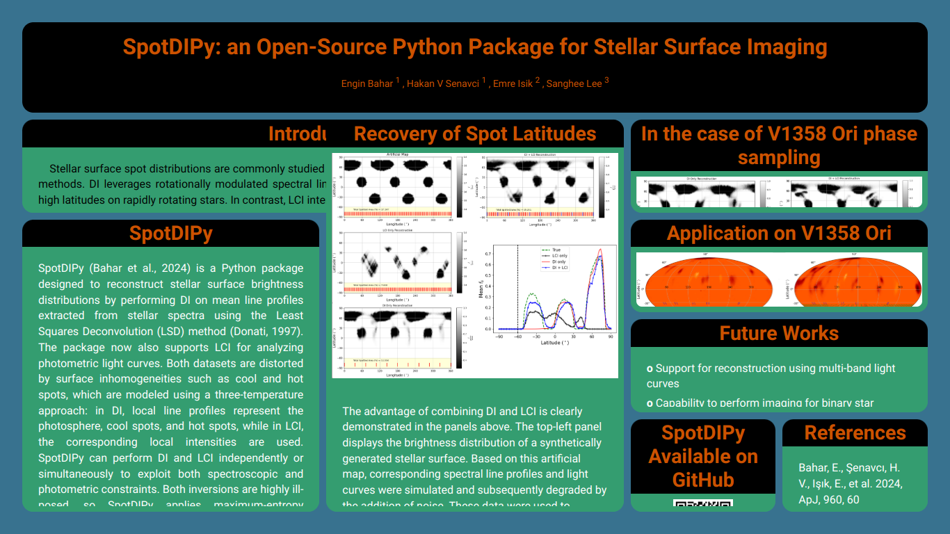 SpotDIPy: an Open-Source Python Package for Stellar Surface Imaging