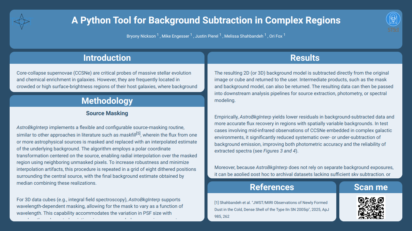 A Python Tool for Background Subtraction in Complex Regions