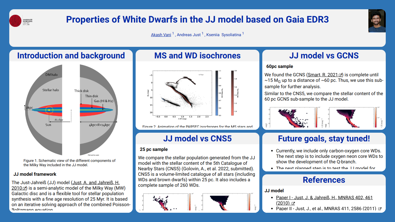 properties-of-white-dwarfs-in-the-jj-model-based-on-gaia-edr3